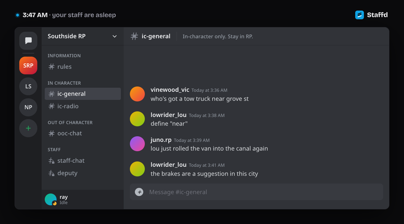 At 3:47 AM a member posts an account-selling scam. Staffd flags it in the staff channel with the rule and the member's record. At 7:12 AM a mod clicks Delete.